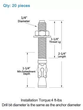 445051222200 ANRIK Wedge Anchor Zinc Fas #2
