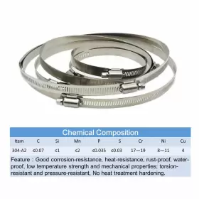 787446205854 EESTECK Steel Duct Hose Clamp Pipe #3