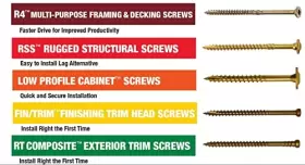 772691020772 GRK Handypak Multipurpose Screws #2