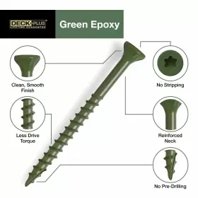 038902064905 HILLMAN Deck Wood Screws Box #3