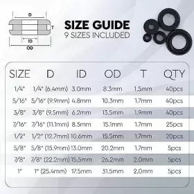 2392 MIX N MORE Rubber Grommet Wiring Kit #3