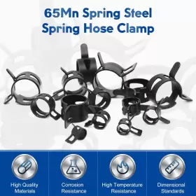 886527564023 MROMAX Hose Clamps Spring Mangane #3