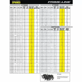 049793096371 PRIME-LINE Sp Extension Spring Steel #3