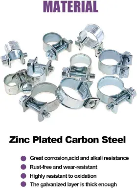 S-mini SWPEET Zinc Fuel Injection Line Hose Clamp #3