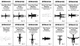 ATD TOOLS 60-Piece Push-Pin Type Retainer Assortment 39356
