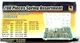 Black Bull 200 Spring Assortment CTD011 Various Springs New Tools
